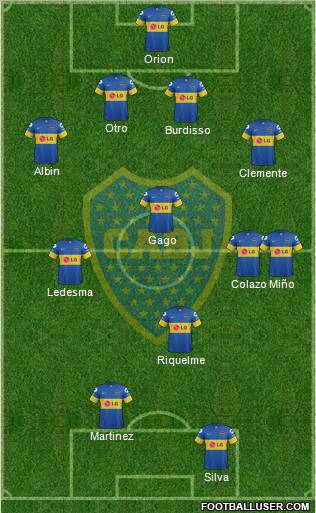 Boca Juniors Formation 2012