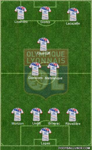 Olympique Lyonnais Formation 2012