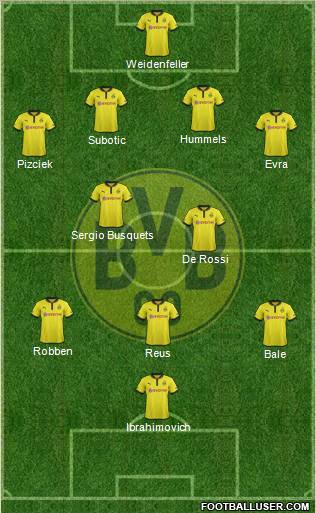 Borussia Dortmund Formation 2012