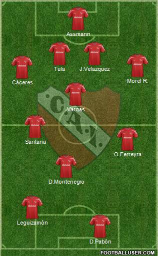 Independiente Formation 2012