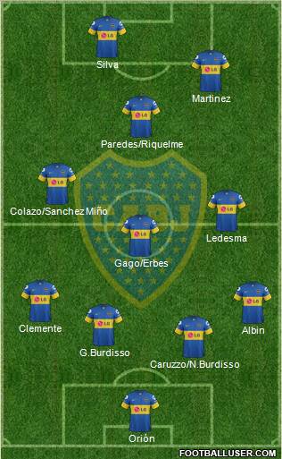 Boca Juniors Formation 2012