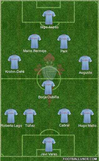 R.C. Celta S.A.D. Formation 2012