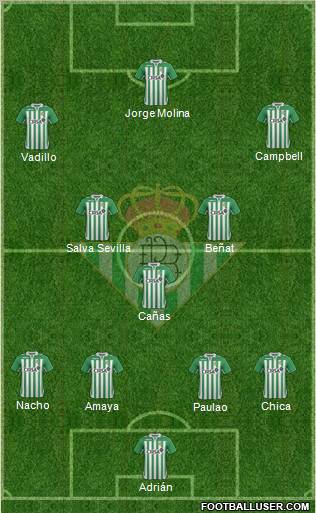 Real Betis B., S.A.D. Formation 2012