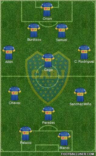 Boca Juniors Formation 2012