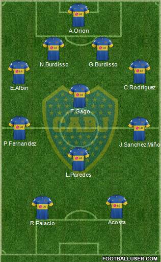 Boca Juniors Formation 2012