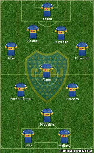 Boca Juniors Formation 2012