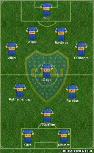 Boca Juniors Formation 2012