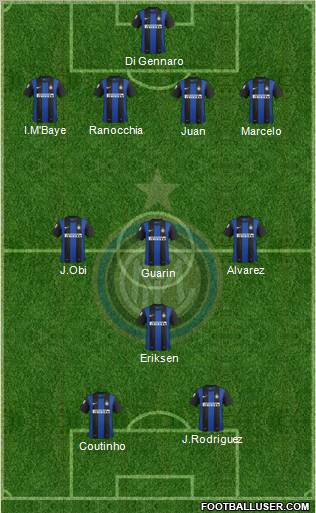 F.C. Internazionale Formation 2012