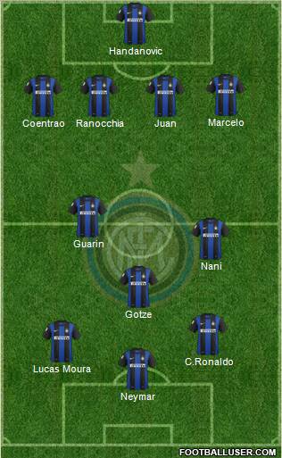 F.C. Internazionale Formation 2012