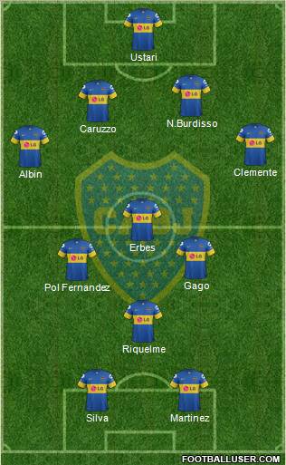 Boca Juniors Formation 2012
