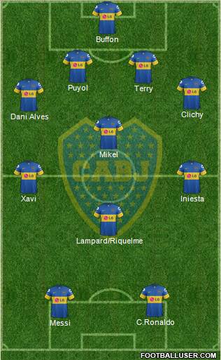 Boca Juniors Formation 2012