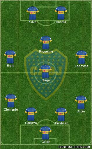 Boca Juniors Formation 2012