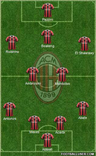 A.C. Milan Formation 2012