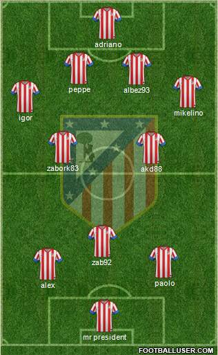 C. Atlético Madrid S.A.D. Formation 2012