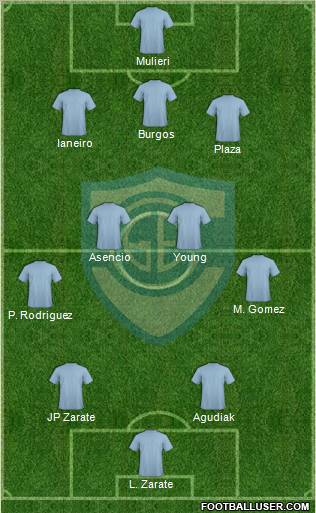 Gimnasia y Esgrima de Concepción del Uruguay Formation 2012