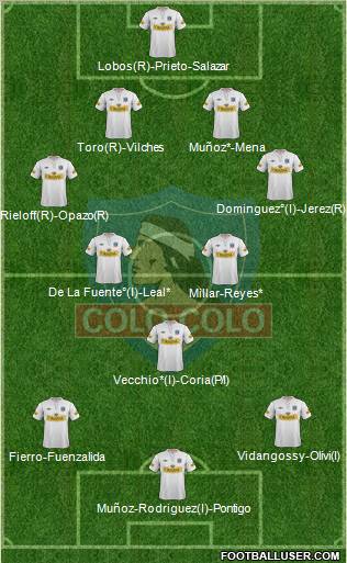 CSD Colo Colo Formation 2012