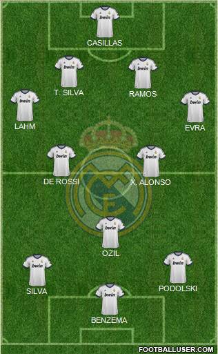 Real Madrid C.F. Formation 2012