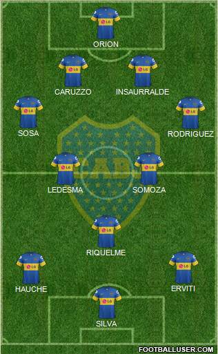 Boca Juniors Formation 2012