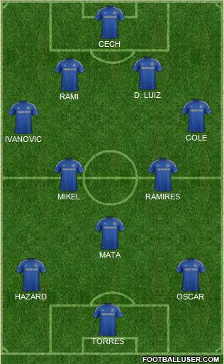 Chelsea Formation 2012