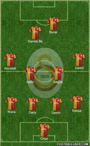 Galatasaray SK Formation 2012