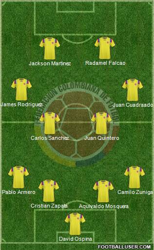Colombia Formation 2012