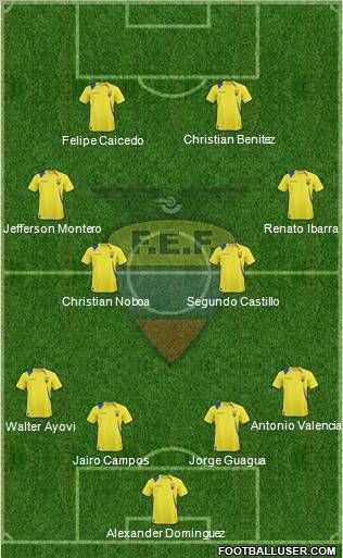 Ecuador Formation 2012