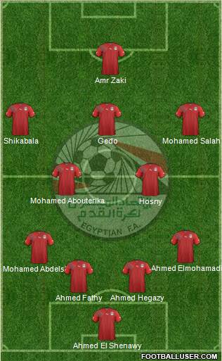 Egypt Formation 2012