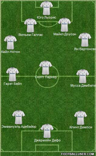Tottenham Hotspur Formation 2012