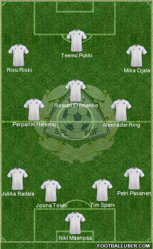 Finland Formation 2012