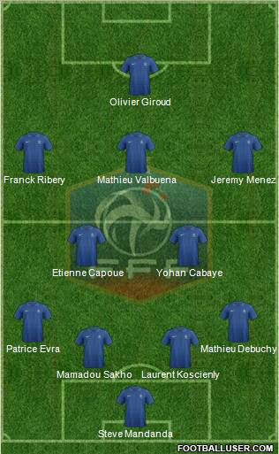 France Formation 2012
