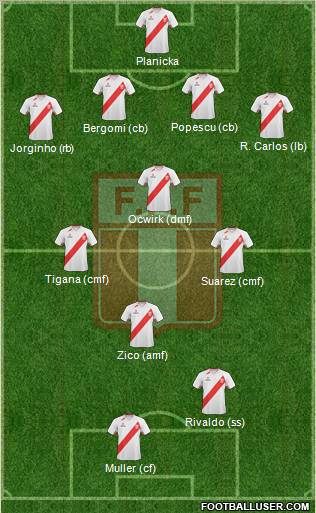 Peru Formation 2012
