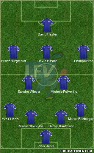 Liechtenstein Formation 2012