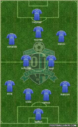 Dinamo Tbilisi Formation 2012