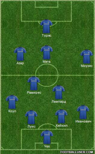 Chelsea Formation 2012
