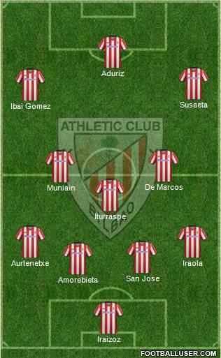 Athletic Club Formation 2012