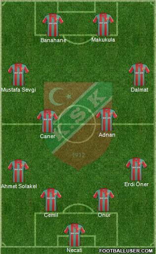 Karsiyaka Formation 2012