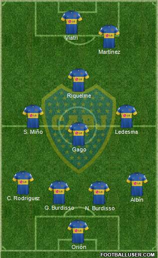 Boca Juniors Formation 2012