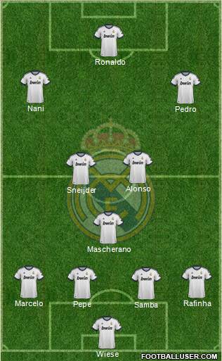 Real Madrid C.F. Formation 2012