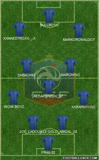 France Formation 2012