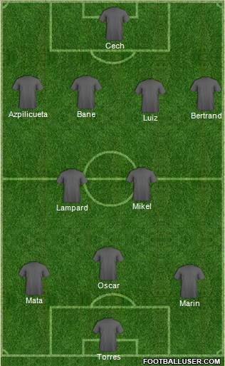 Chelsea Formation 2012