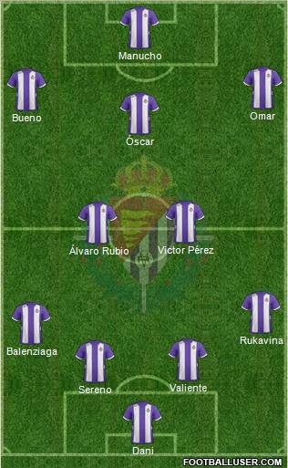 R. Valladolid C.F., S.A.D. Formation 2012