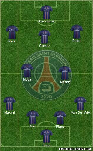 Paris Saint-Germain Formation 2012