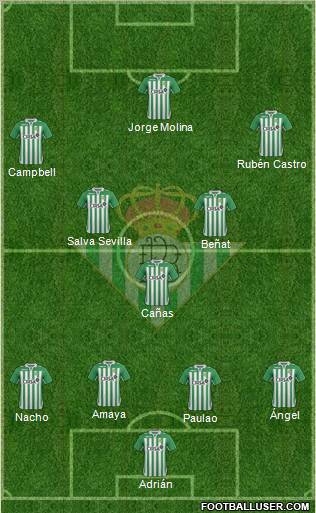 Real Betis B., S.A.D. Formation 2012