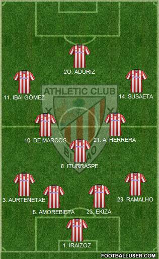 Athletic Club Formation 2012