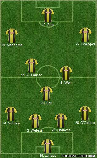 Burton Albion Formation 2012