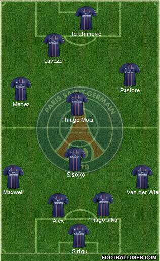 Paris Saint-Germain Formation 2012