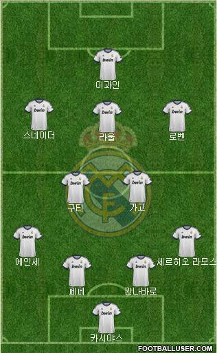 Real Madrid C.F. Formation 2012