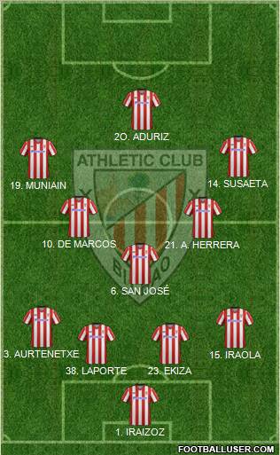 Athletic Club Formation 2012