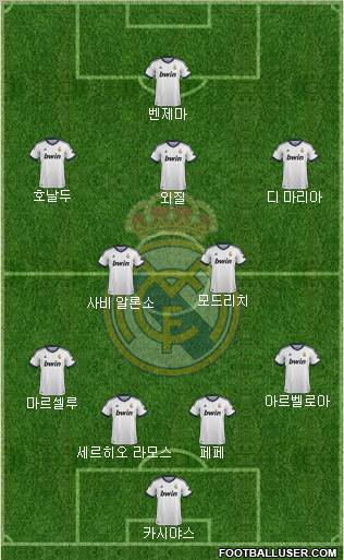 Real Madrid C.F. Formation 2012