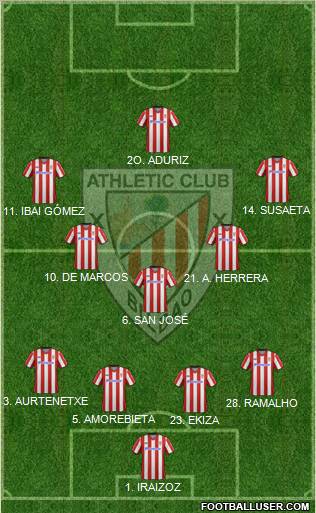 Athletic Club Formation 2012